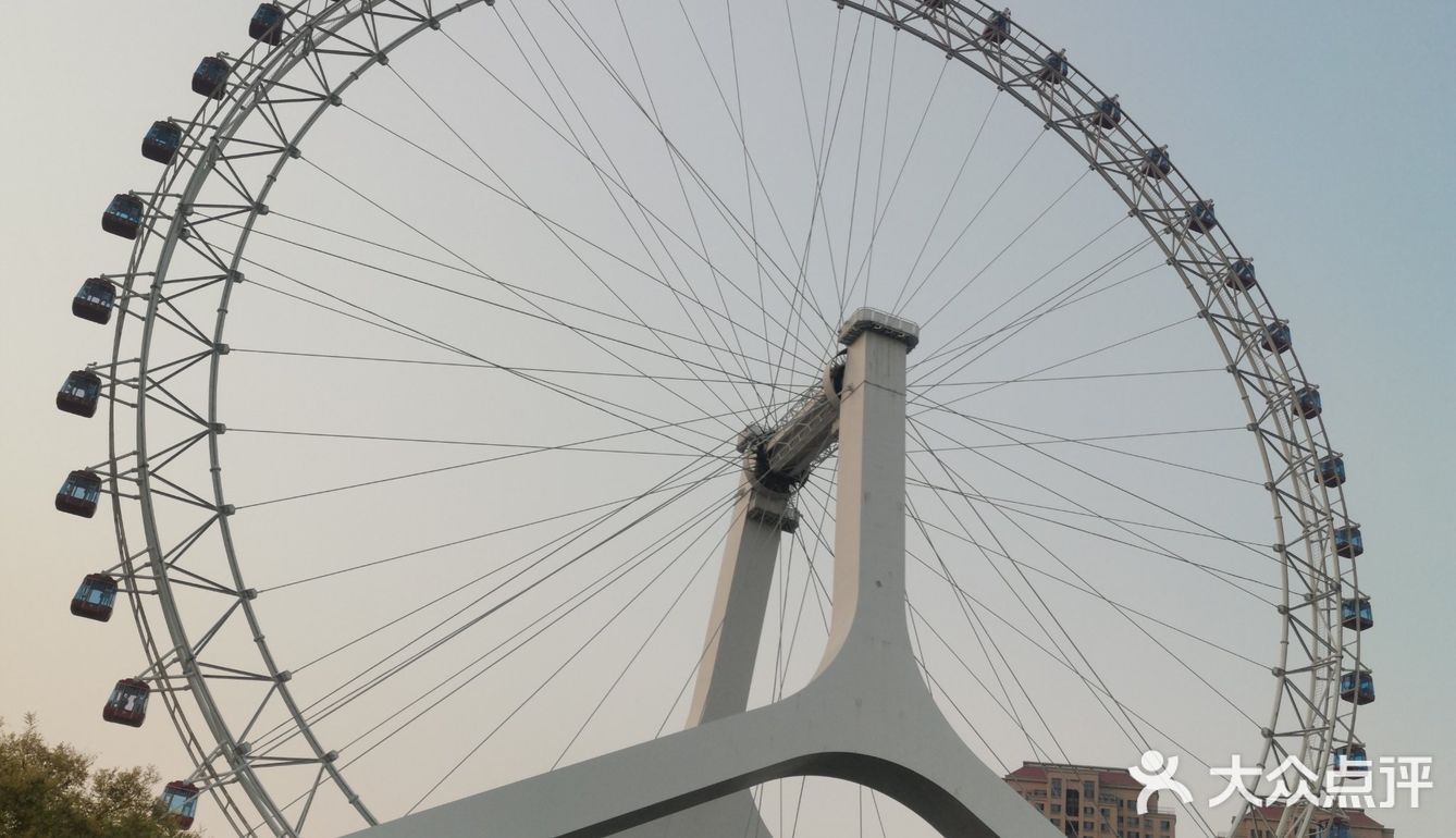 天津旅游必打卡景点~