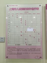 -复旦大学附属妇产科医院(杨浦院区)