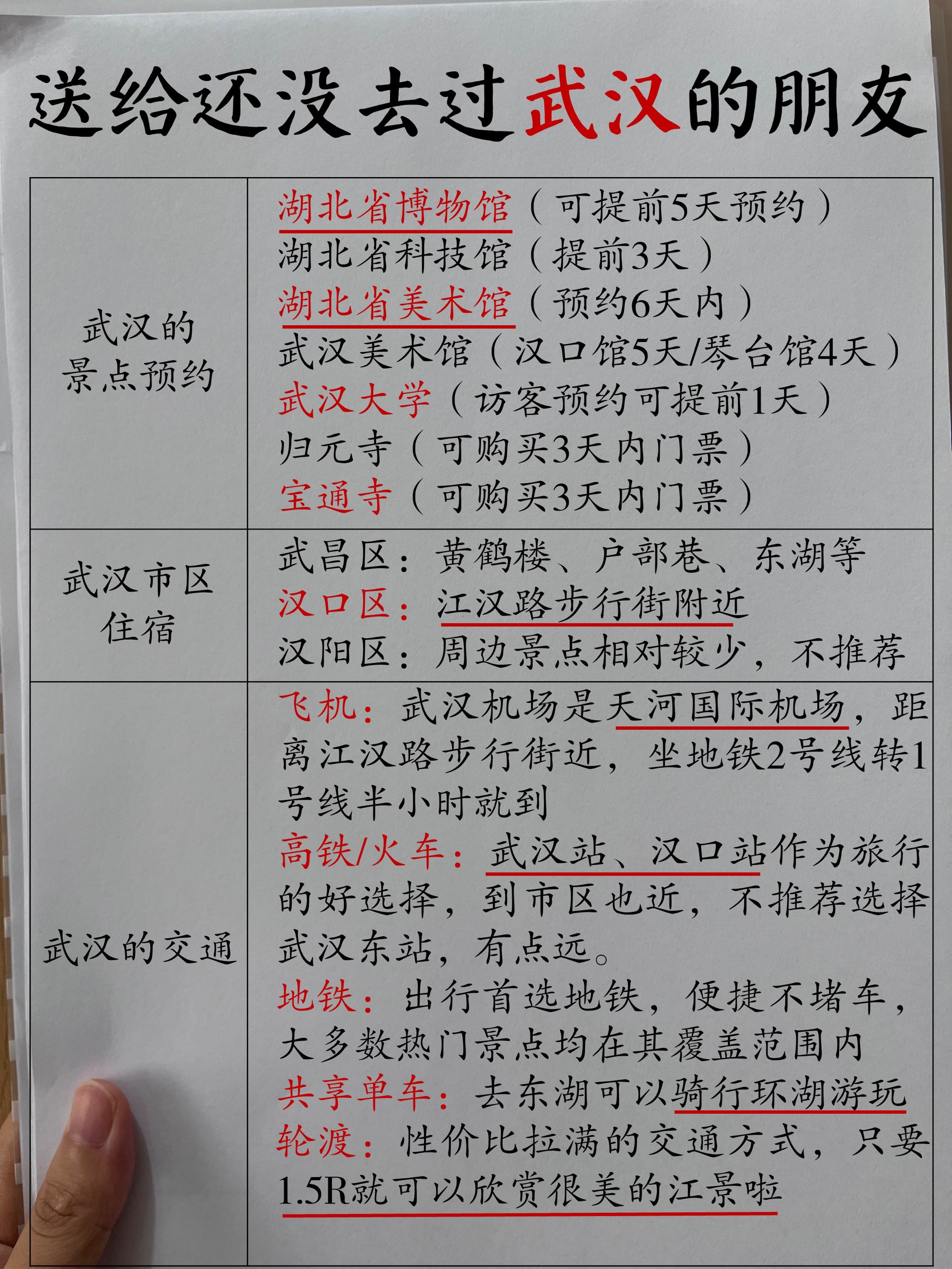 送给还没去过武汉的朋友‼️9