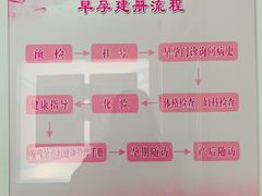 -长风街道长风社区卫生服务中心