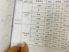 -科立恩进口除甲醛甲醛检测