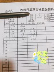 -盖氏丹辰·良咔瘦身·减脂塑形