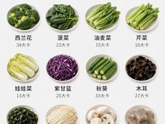 -瑞力健身(解放数创广场店)
