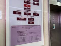 -复旦大学附属华山医院(总院)