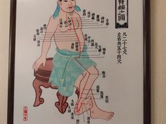 -裕和堂中医推拿艾灸(太古汇臻品店)
