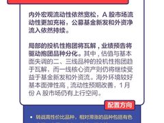 -上海证券交易所(上海证券大厦北塔店)