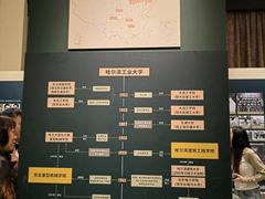 -哈尔滨工业大学-博物馆