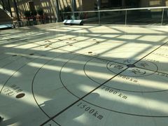 -西安大唐西市博物馆