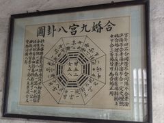 -丁村民俗博物馆