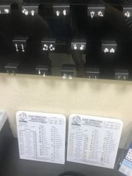 -Wisezone唯点穿耳打耳洞专业国际连锁品牌