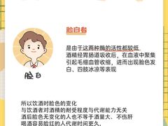 -名流健康高端体检中心·名宾门诊·健康管理