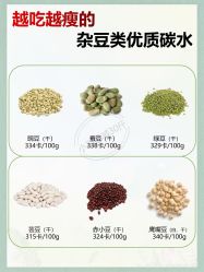 -Lily纤美·科技减脂中心