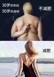 -香薇妮丝·定制减肥·身材管理