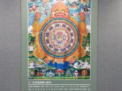 -西藏文化博物馆