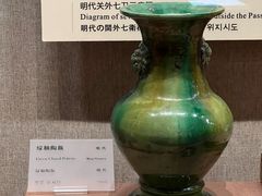 -敦煌市博物馆