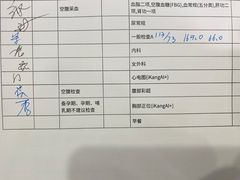 -爱康国宾体检中心(顺平分院)