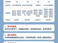 -闽龙广场