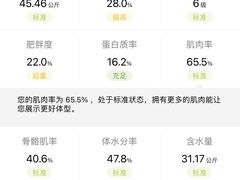 -即刻自助健身·私教馆(对外经贸店)