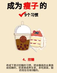 -Fundi张玉珊修身堂·indiba·BTL科技瘦身