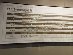 -泸州老窖景区
