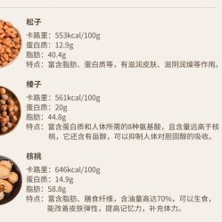 -Fundi张玉珊修身堂·indiba·BTL科技瘦身