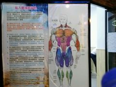 -奥力健身瑜伽普拉提馆(红宝路店)