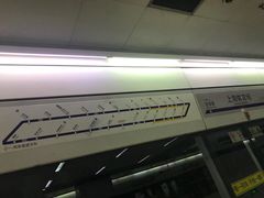 -上海体育场(地铁站)