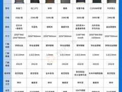 -闽龙广场