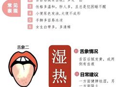 -名医堂永康中医·推拿正骨·针灸·艾灸