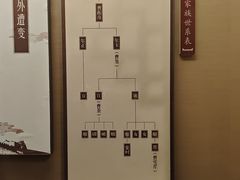 -江宁织造博物馆