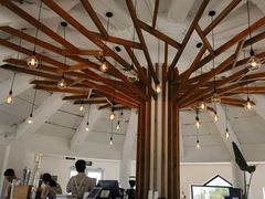 -ChanDu躔度咖啡(灯塔店)