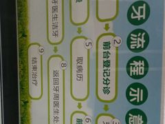 -苏州口腔医院(观前街院区)