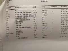 -德元·美联众合24小时动物医院(总院)