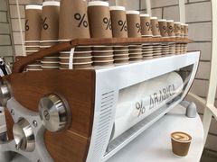 -% Arabica阿拉比卡咖啡(深圳湾万象城店)