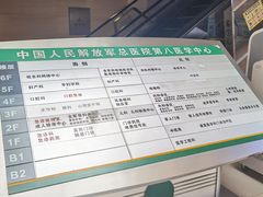 -中国人民解放军总医院第八医学中心
