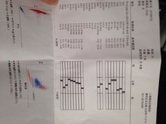 爱侣宠物医院(灵石路总店)-爱侣宠医·鹦鹉专科·小型哺乳类·异宠专科(灵石路店)