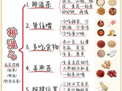 -南京君和堂中医门诊部