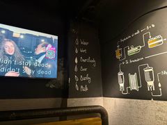 -麦凯伦烧烤·精酿超级工厂店(金桥总店)