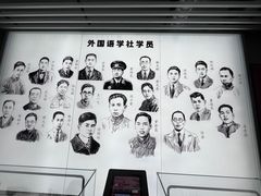 -中国社会主义青年团中央机关旧址纪念馆