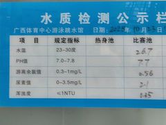 -广西体育中心-游泳馆