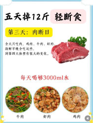 -Fundi张玉珊修身堂·indiba·BTL科技瘦身