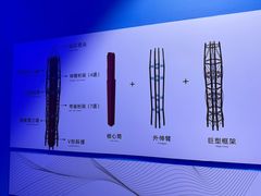 -平安金融中心云际观光层