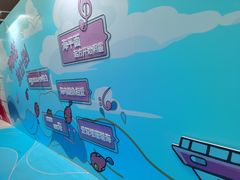 -新世界大丸百货