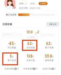 -丽减美瘦吧·减肥瘦身