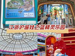 -蓝精灵乐园·世茂精灵之城主题乐园