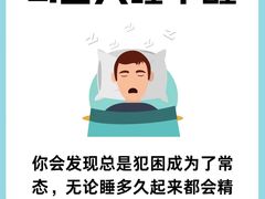 -沈阳沈大医院