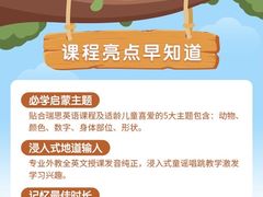 -瑞思英语·少儿英语启蒙(和平·国际商场示范校区)