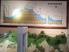 -中国京杭大运河博物馆