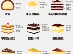 -马哥孛罗咖啡厅·Cafe Marco (厦门马哥孛罗东方大酒店)