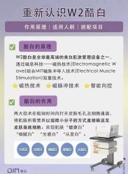 点击看大图 -半岛故事·法儿曼抗衰·indiba中心